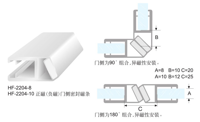 HF-2204-8/HF-2204-10  正磁（負磁）門側密封條