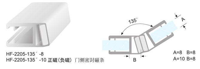 HF-2205-135°-8/HF-2205-135°-10 正磁（負磁）門側密封條